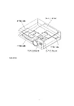 Preview for 11 page of Panasonic PTAE100U - LCD PROJECTOR Service Manual