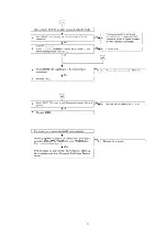 Preview for 35 page of Panasonic PTAE100U - LCD PROJECTOR Service Manual