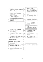 Preview for 37 page of Panasonic PTAE100U - LCD PROJECTOR Service Manual