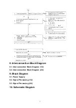 Preview for 39 page of Panasonic PTAE100U - LCD PROJECTOR Service Manual