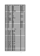 Preview for 48 page of Panasonic PTAE100U - LCD PROJECTOR Service Manual