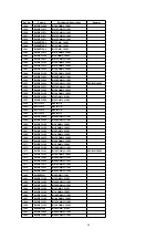 Preview for 52 page of Panasonic PTAE100U - LCD PROJECTOR Service Manual