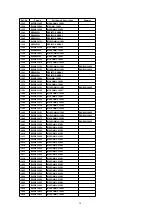 Preview for 60 page of Panasonic PTAE100U - LCD PROJECTOR Service Manual