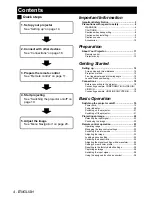 Preview for 4 page of Panasonic PTAE3000U - HOME THEATER LCD PROJECTOR Operating Instructions Manual