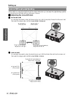 Preview for 16 page of Panasonic PTAE3000U - HOME THEATER LCD PROJECTOR Operating Instructions Manual