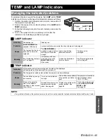 Preview for 45 page of Panasonic PTAE3000U - HOME THEATER LCD PROJECTOR Operating Instructions Manual