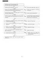 Preview for 32 page of Panasonic PTAX200U - LCD PROJECTOR Service Manual