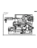 Preview for 43 page of Panasonic PTAX200U - LCD PROJECTOR Service Manual