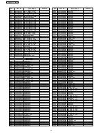 Preview for 72 page of Panasonic PTAX200U - LCD PROJECTOR Service Manual