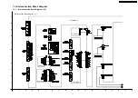 Preview for 49 page of Panasonic PTD5500U - DLP PROJECTOR Service Manual