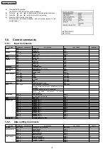 Preview for 14 page of Panasonic PTD7700U - DLP PROJECTOR Service Manual