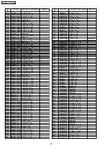 Preview for 126 page of Panasonic PTD7700U - DLP PROJECTOR Service Manual