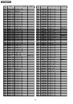 Preview for 128 page of Panasonic PTD7700U - DLP PROJECTOR Service Manual