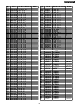 Preview for 131 page of Panasonic PTD7700U - DLP PROJECTOR Service Manual