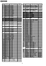 Preview for 132 page of Panasonic PTD7700U - DLP PROJECTOR Service Manual