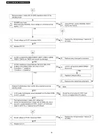 Preview for 34 page of Panasonic PTFW100NTU - LCD PROJEC. WIRELESS Service Manual