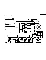 Preview for 49 page of Panasonic PTFW100NTU - LCD PROJEC. WIRELESS Service Manual