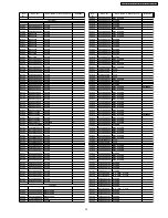 Preview for 75 page of Panasonic PTFW100NTU - LCD PROJEC. WIRELESS Service Manual