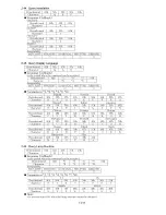 Preview for 99 page of Panasonic PTFW100NTU - LCD PROJEC. WIRELESS Service Manual