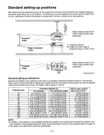 Preview for 17 page of Panasonic PTL597UL - LCD VIDEO PROJRCTOR Operating Instructions Manual