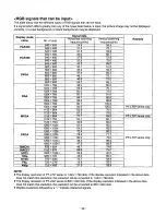 Preview for 23 page of Panasonic PTL597UL - LCD VIDEO PROJRCTOR Operating Instructions Manual