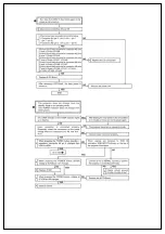 Предварительный просмотр 4 страницы Panasonic PTL711XU - LCD PROJECTOR Service Manual