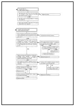 Предварительный просмотр 5 страницы Panasonic PTL711XU - LCD PROJECTOR Service Manual