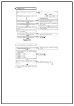 Предварительный просмотр 6 страницы Panasonic PTL711XU - LCD PROJECTOR Service Manual