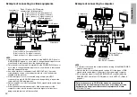 Preview for 13 page of Panasonic PTL780NTU - LCD PROJECTOR Operating Instructions Manual