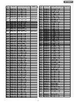 Preview for 77 page of Panasonic PTL785U - LCD PROJECTOR UNIT Service Manual