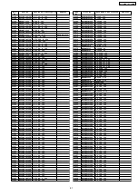 Preview for 81 page of Panasonic PTL785U - LCD PROJECTOR UNIT Service Manual