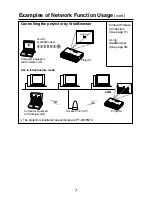 Preview for 7 page of Panasonic PTLB20NTU - PROJECTOR- NETWORK IB User Manual