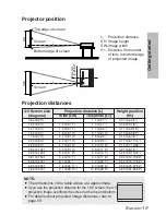 Preview for 19 page of Panasonic PTLB30NTU - LCD PROJECTOR - MULTI-LANG Operating Instructions Manual