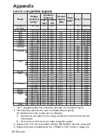 Предварительный просмотр 62 страницы Panasonic PTLB30NTU - LCD PROJECTOR - MULTI-LANG Operating Instructions Manual