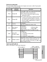 Предварительный просмотр 65 страницы Panasonic PTLB30NTU - LCD PROJECTOR - MULTI-LANG Operating Instructions Manual