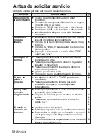 Предварительный просмотр 134 страницы Panasonic PTLB30NTU - LCD PROJECTOR - MULTI-LANG Operating Instructions Manual