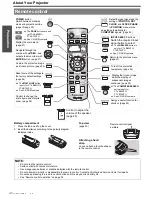 Preview for 14 page of Panasonic PTLB75NTU - LCD PROJECTOR Operating Instructions Manual