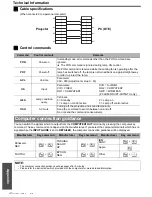 Preview for 46 page of Panasonic PTLB75NTU - LCD PROJECTOR Operating Instructions Manual