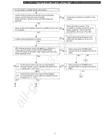 Preview for 31 page of Panasonic PTLB80NTU - LCD PROJECTOR Service Manual