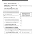 Preview for 34 page of Panasonic PTLB80NTU - LCD PROJECTOR Service Manual