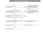 Preview for 35 page of Panasonic PTLB80NTU - LCD PROJECTOR Service Manual