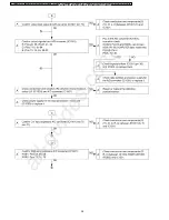 Preview for 36 page of Panasonic PTLB80NTU - LCD PROJECTOR Service Manual