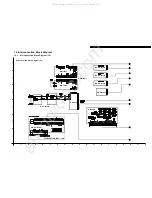 Preview for 41 page of Panasonic PTLB80NTU - LCD PROJECTOR Service Manual