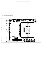 Preview for 42 page of Panasonic PTLB80NTU - LCD PROJECTOR Service Manual