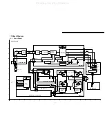 Preview for 43 page of Panasonic PTLB80NTU - LCD PROJECTOR Service Manual