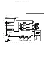 Preview for 45 page of Panasonic PTLB80NTU - LCD PROJECTOR Service Manual