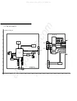 Preview for 46 page of Panasonic PTLB80NTU - LCD PROJECTOR Service Manual