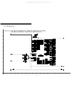 Preview for 52 page of Panasonic PTLB80NTU - LCD PROJECTOR Service Manual