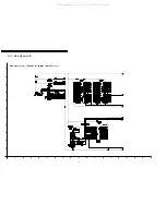 Preview for 54 page of Panasonic PTLB80NTU - LCD PROJECTOR Service Manual