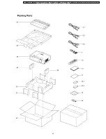 Preview for 67 page of Panasonic PTLB80NTU - LCD PROJECTOR Service Manual